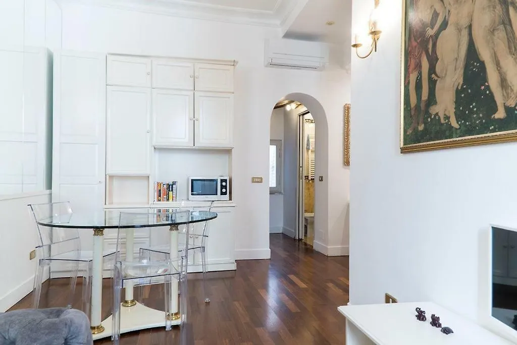 Prinsi Apartments Rome Italy